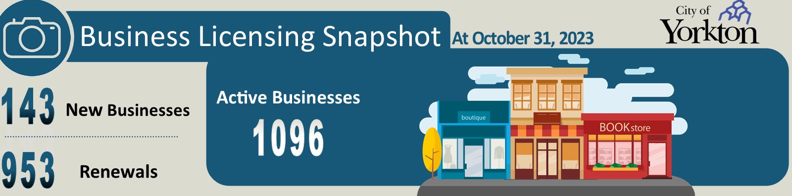 Business Licensing Snapshot Stats