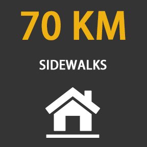 70 Km Sidewalk Snow Removal